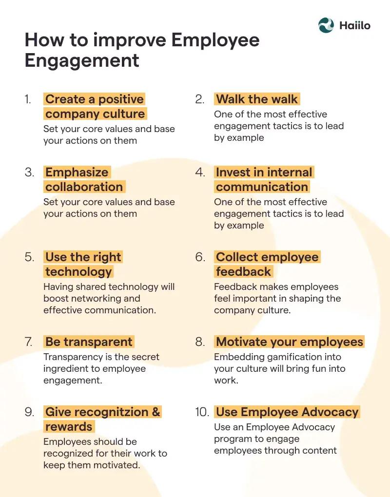 The Ultimate Guide of Internal <b>Communications</b> in 2024